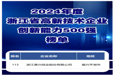 喜報(bào)！景興紙業(yè)入選浙江省高新技術(shù)企業(yè)創(chuàng)新能力500強(qiáng)榜單